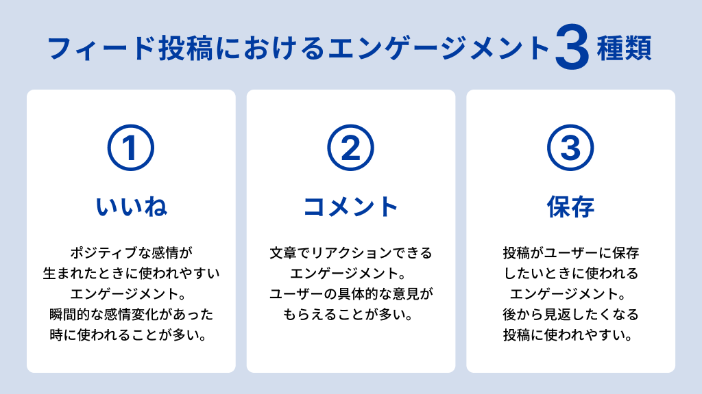 Instagramでコメントを増やす方法を紹介！「いいね」や「保存」との違いやポイントを解説 | SINIS magazine